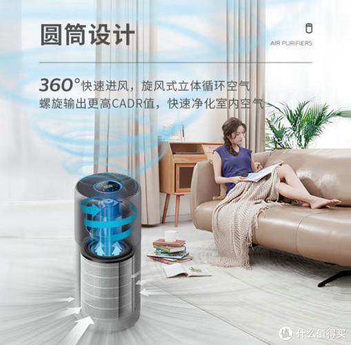 當(dāng)前位置:>社區(qū)首頁(yè)>家用電器>生活電器>空氣凈化器>家用空氣凈化器>